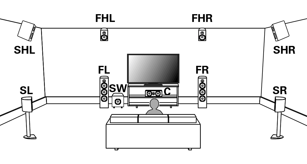 Pict SP Layout 9.1 Auro3D